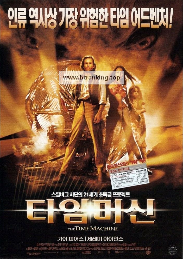 타임 머신 The Time Machine 2002 2160p WEB-DL x265 DDP+DTS-KiNGDOM